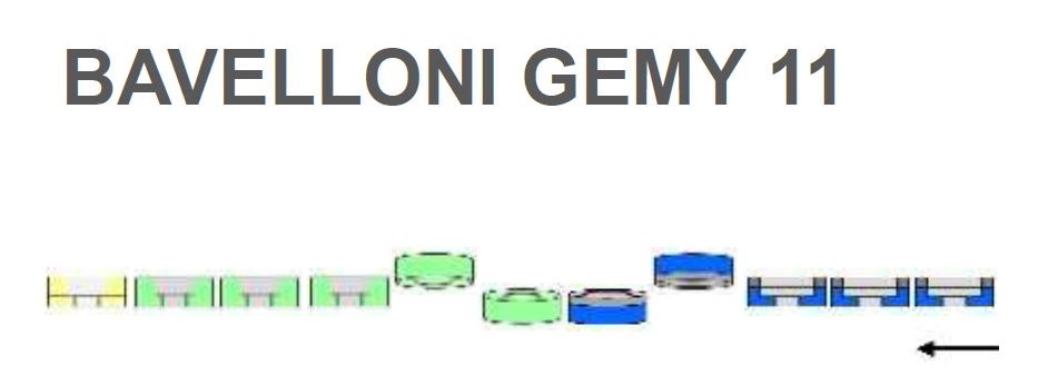 Gemy 11